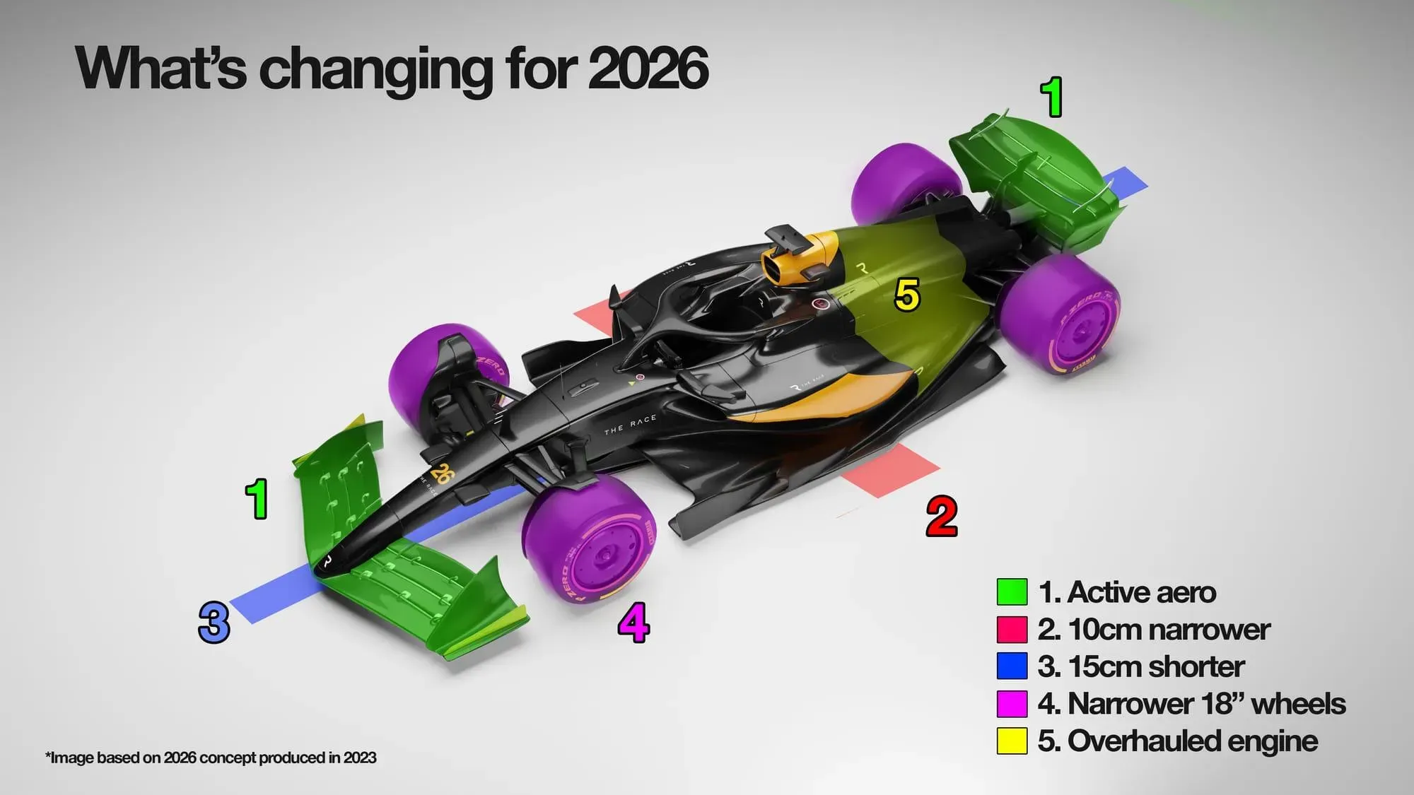 f1-2026-regulations_0.webp