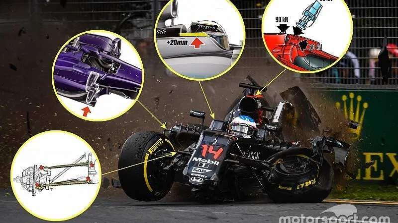 FIA : Williams Conteste la Pénalité du Grand Prix des Pays-Bas, Réexamen prévu le 12 Septembre - Article F1 sur PitStopInsight