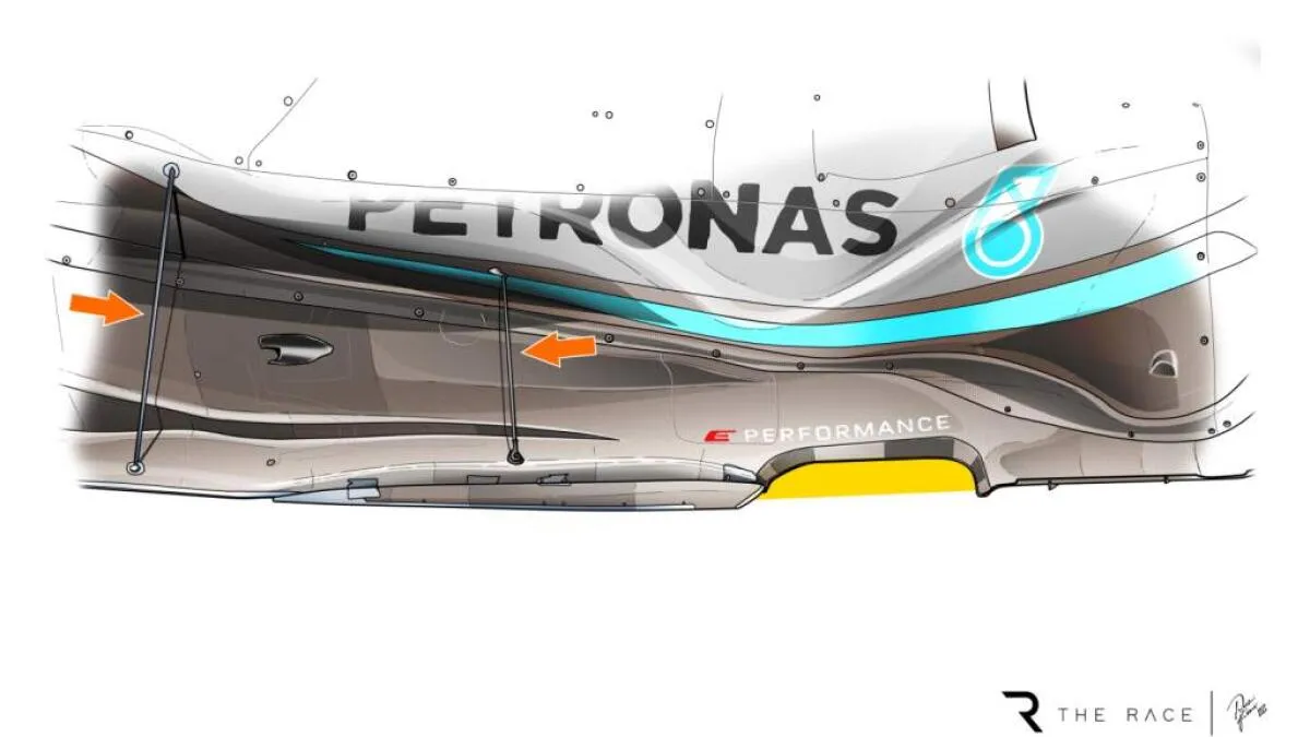 Une solution au problème des controversées directives de conduite en F1 - Article F1 sur PitStopInsight