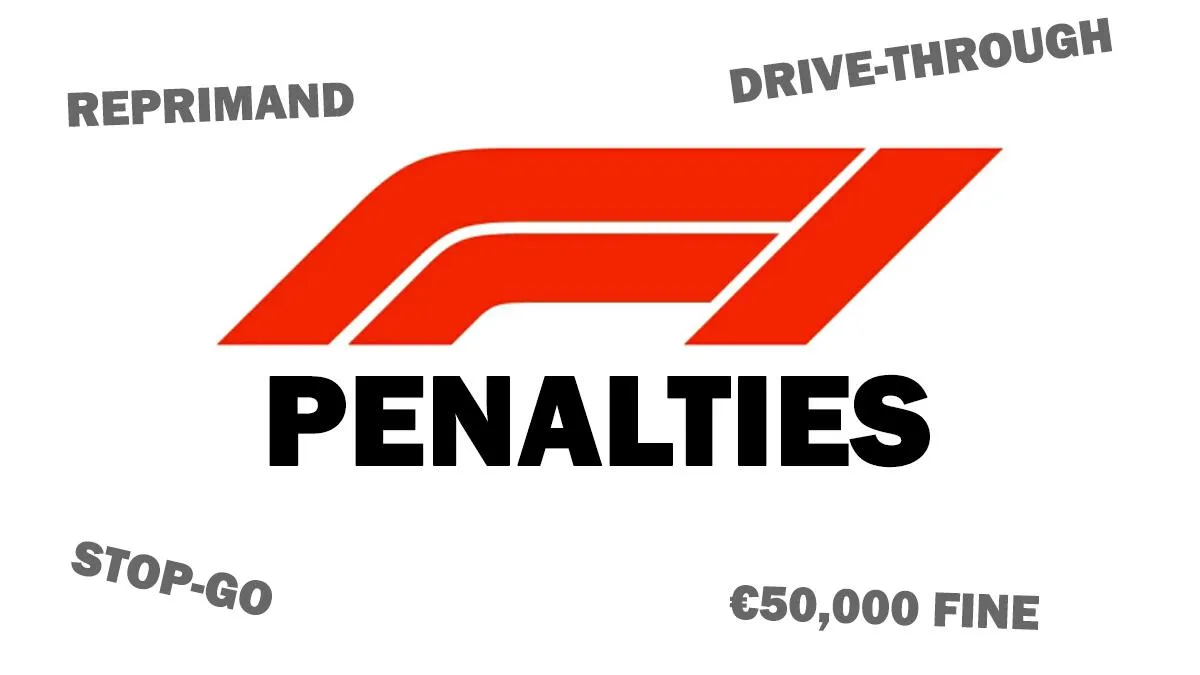 Oliver Bearman et Max Verstappen : les points de pénalité de la super licence FIA F1 proche d'une interdiction de course - Article F1 sur PitStopInsight
