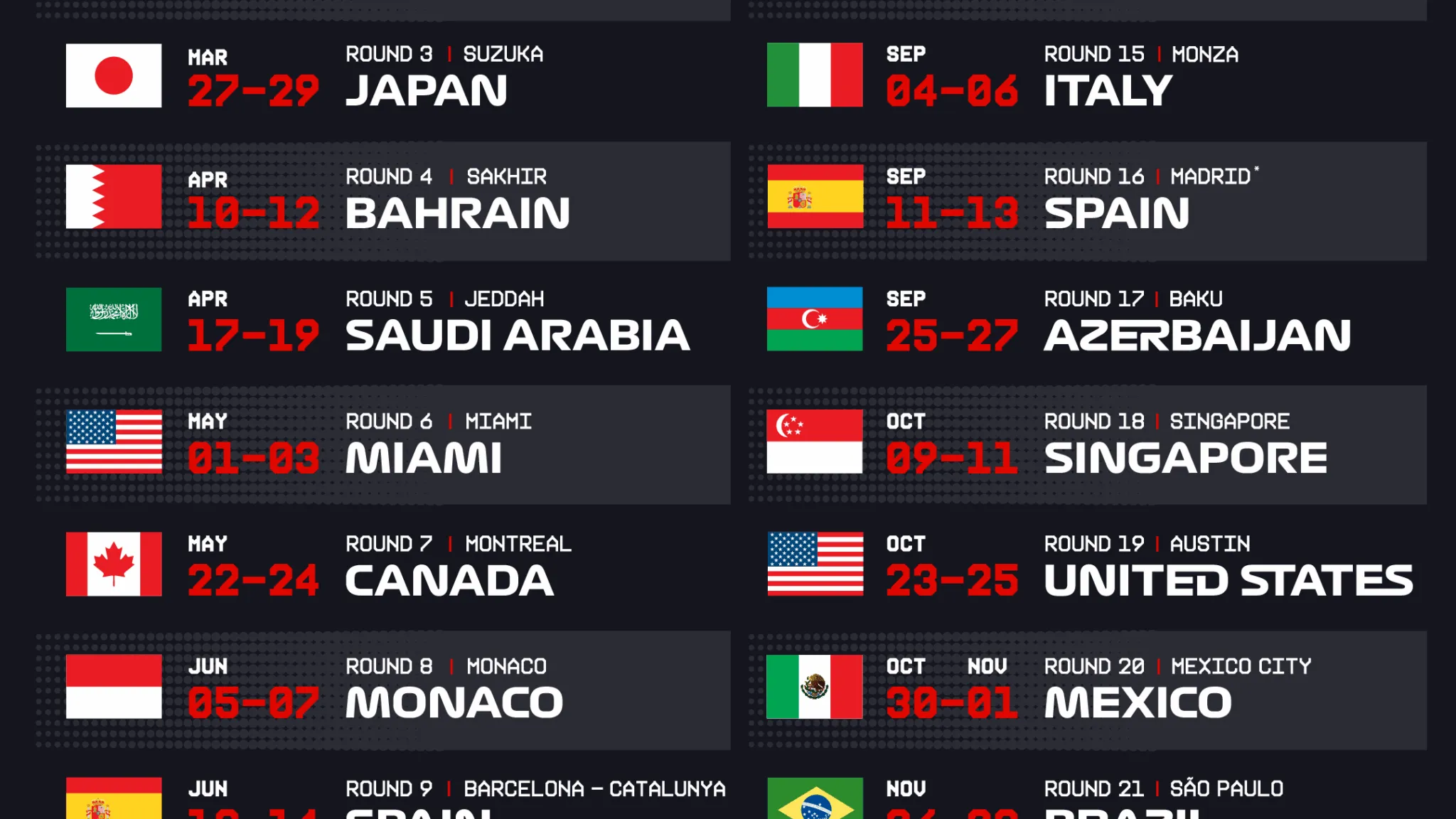 Formule 1 2026 : Nouveau Calendrier, Nouvelles Règles, Nouvelles Voitures - Article F1 sur PitStopInsight