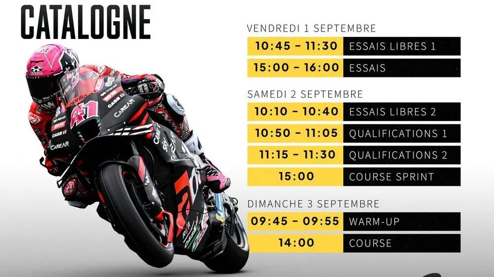 Liste des inscrits Grand Prix de Catalogne 2023 : 24 pilotes au départ à Barcelone - Article MotoGP sur PitStopInsight