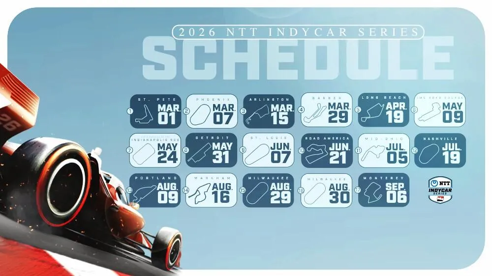 IndyCar 2026 nouveautés calendrier révolutionne le début de saison - Article IndyCar sur PitStopInsight