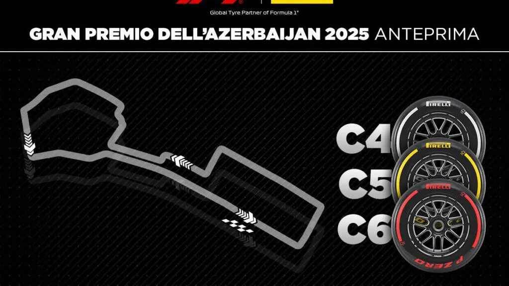 Analyse de la stratégie pneus Bakou Pirelli C5 C6 - Article F1 sur PitStopInsight