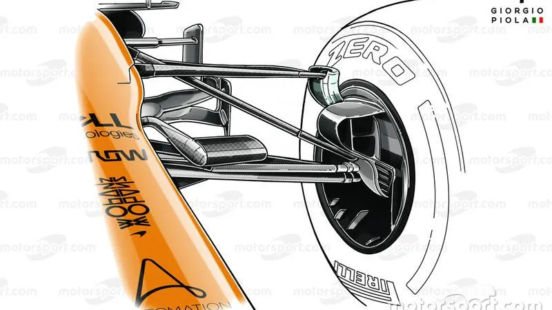 mclaren-f1-avant-suspension-configuration_0.jpg