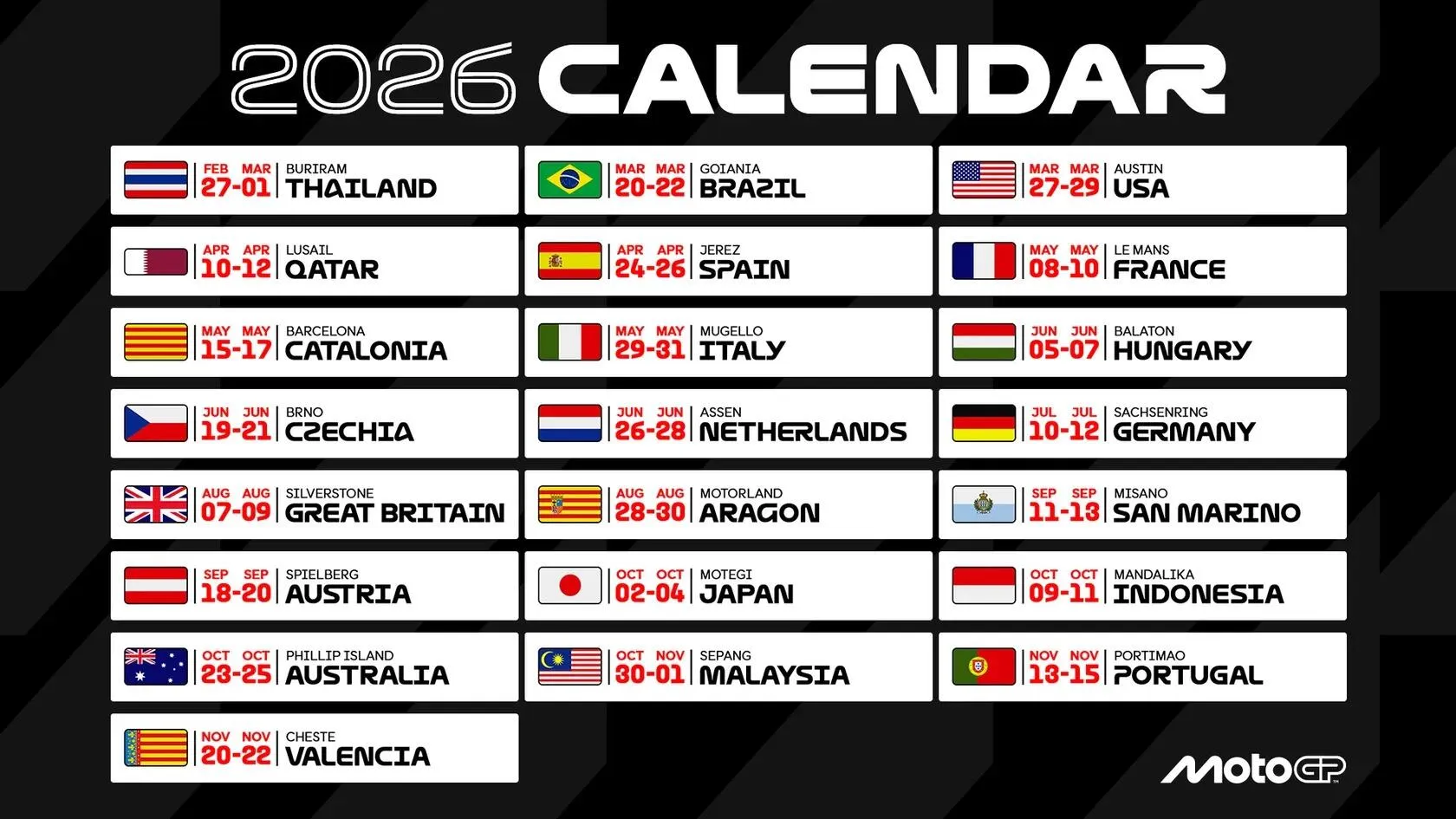 MotoGP : le calendrier 2026 confirmé à 22 courses par Ezpeleta - Article MotoGP sur PitStopInsight