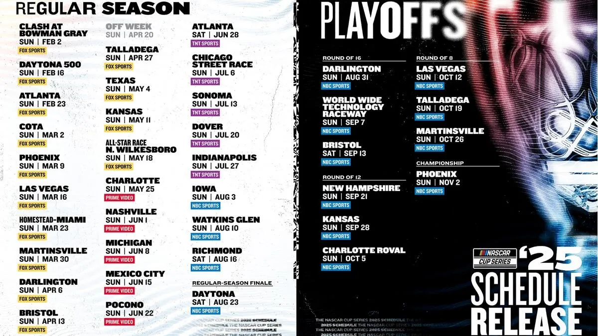 Les moments mémorables de la NASCAR en 2025 : une saison d'anthologie - Article Nascar sur PitStopInsight