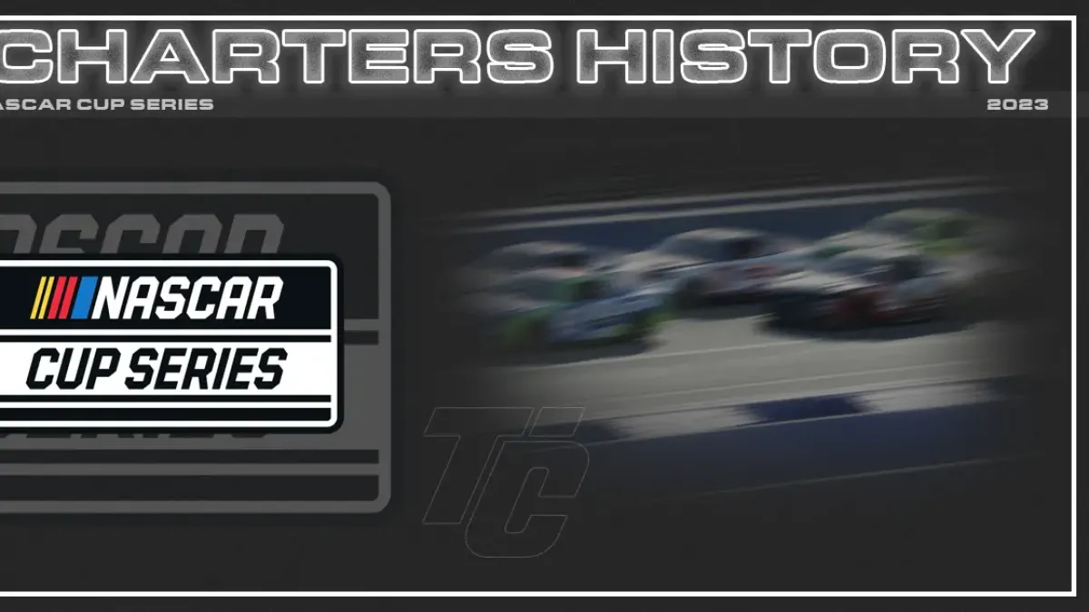 Fonctionnement du système de charter NASCAR Cup Series et enjeux économiques - Article Nascar sur PitStopInsight