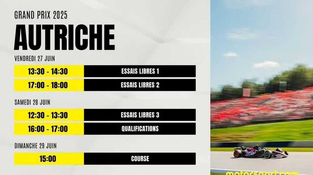 Grand Prix d'Autriche: Norris en pole, Piastri frustré - Article F1 sur PitStopInsight