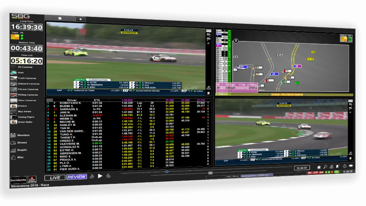 À l'intérieur du « cerveau numérique » qui soutient les décisions de la FIA en F1 - Article F1 sur PitStopInsight