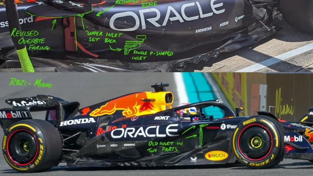 Max Verstappen domine FP2 du GP du Mexique 2025 avec RB21 mise à jour - Article F1 sur PitStopInsight