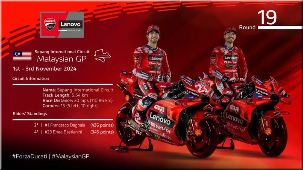 Le renouvellement du contrat MotoGP à Sepang en Malaisie avec Dorna - Article MotoGP sur PitStopInsight