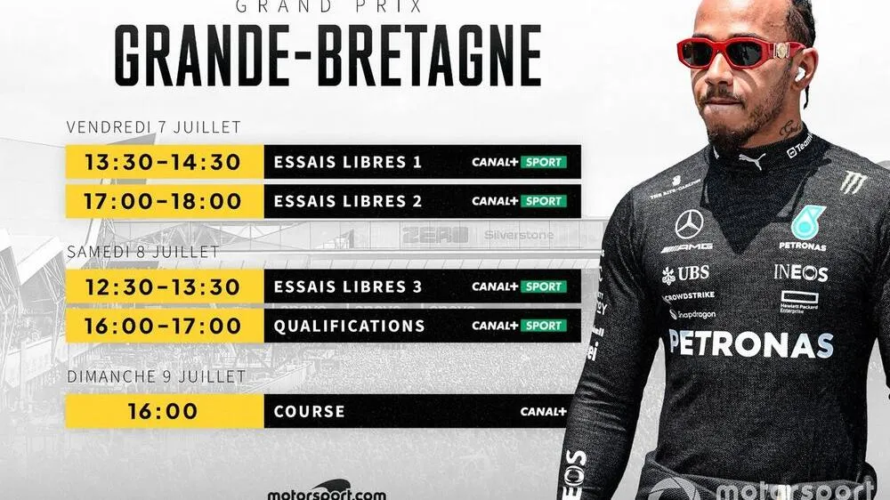 Verstappen en pole au Grand Prix de Silverstone, Piastri et Hamilton à l'affût - Article F1 sur PitStopInsight