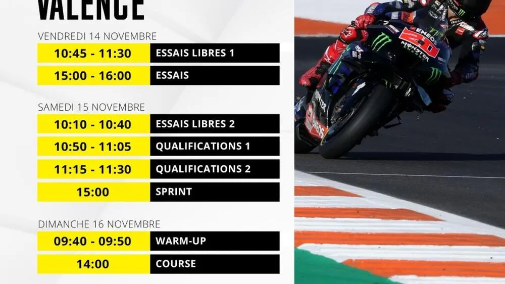 Le Grand Prix Valencia MotoGP 2025 sprint : Alex Marquez s’impose - Article MotoGP sur PitStopInsight