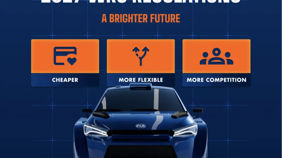 Règlement technique WRC 2027 : Vers une nouvelle ère pour le championnat du monde des rallyes - Article WRC sur PitStopInsight